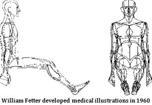 William Fetter developed medical illustrations in 1960