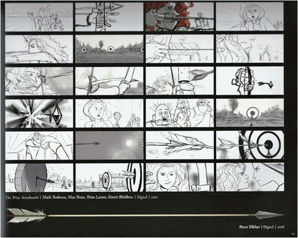 A storyboard sequence from Pixar’s Brave. Image courtesy: Google images