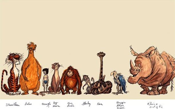 The Original Jungle Book Maac India Academy Animation Vfx Industry Blog Maac India Institute